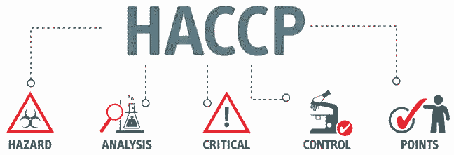 corso HACCP brescia corso haccp gratuito brescia docente haccp brescia rinnovo haccp brescia corso haccp online corso haccp durata corso brescia attestato haccp senza corso corsi gratuiti brescia 2020 corsi on line brescia corso haccp brescia attestato haccp senza corso