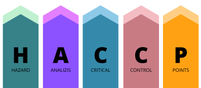 corso aggiornamento haccp online 2025 gratis corso haccp online gratis 2022 corso haccp online riconosciuto rinnovo haccp online miglior corso haccp online corso haccp 4 ore corso haccp online lombardia gratis corso haccp online pegaso aggiornamento haccp online gratis corso haccp online gratis 2022 corso haccp online riconosciuto miglior corso haccp online corso haccp 4 ore  rinnovo haccp online